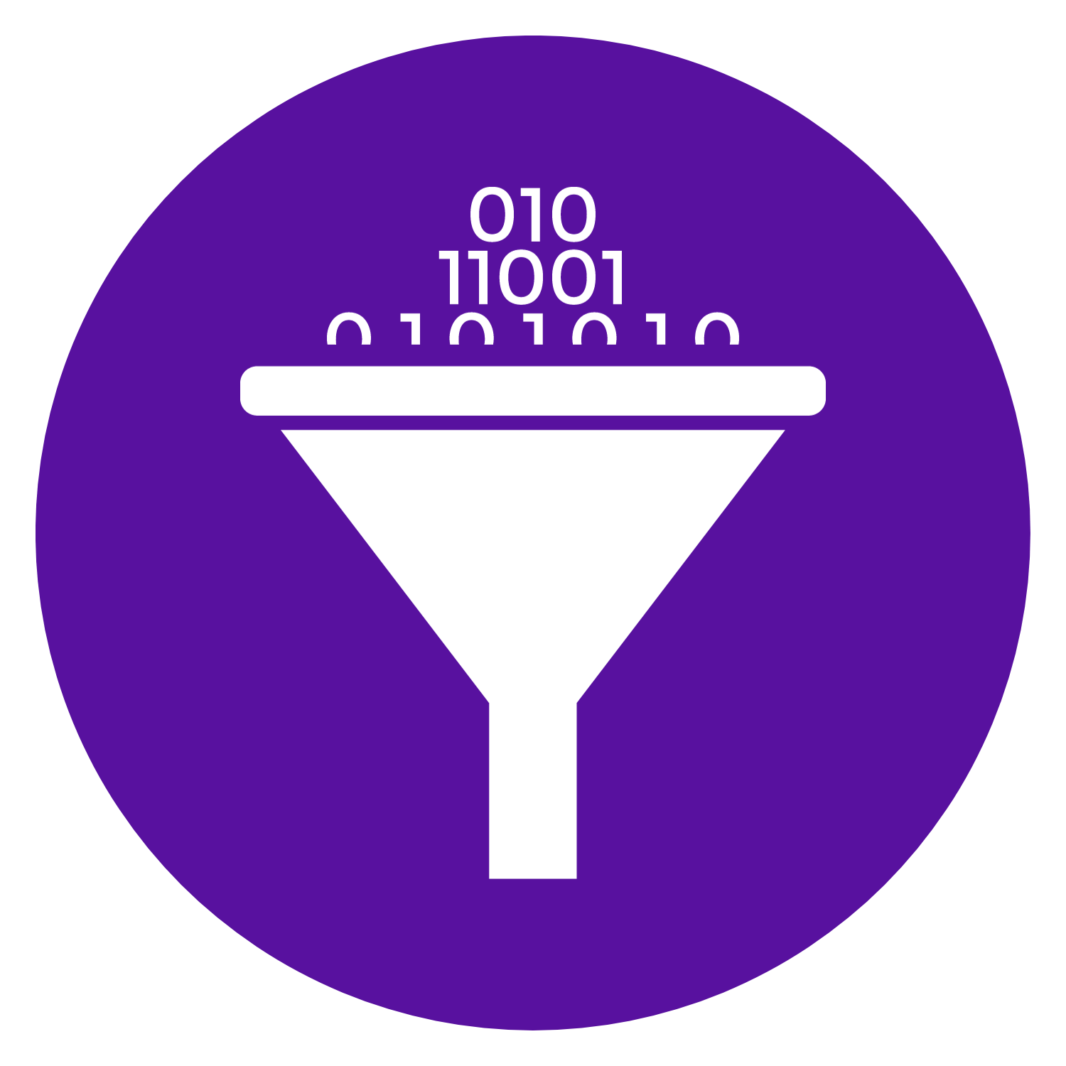 AI-powered Insights